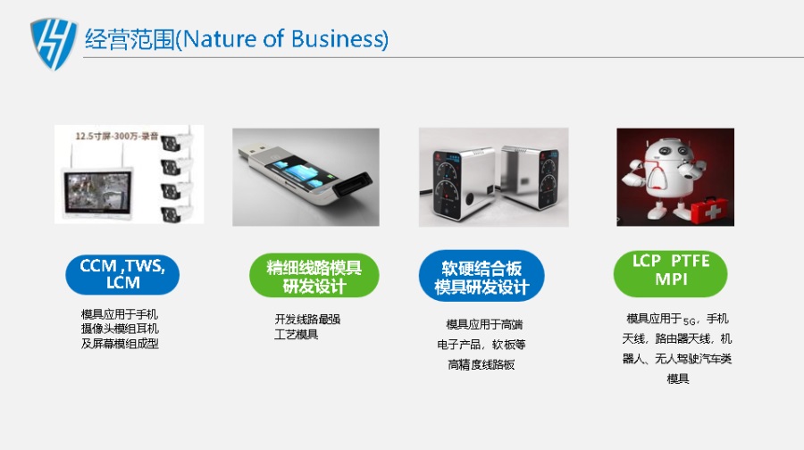 淏源产品与生产能力
