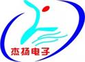 包装类